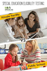 Comparison graphic for special education eligibility testing. The top half, labeled 'Private Facility,' shows a professional in a white coat reviewing documents with a mother and her daughter in a private setting. The bottom half, labeled 'Public School,' depicts a teacher assisting a young girl in a classroom. The words 'VS.' separate the two images, and the 'Special Ed Resource' logo is displayed at the top.