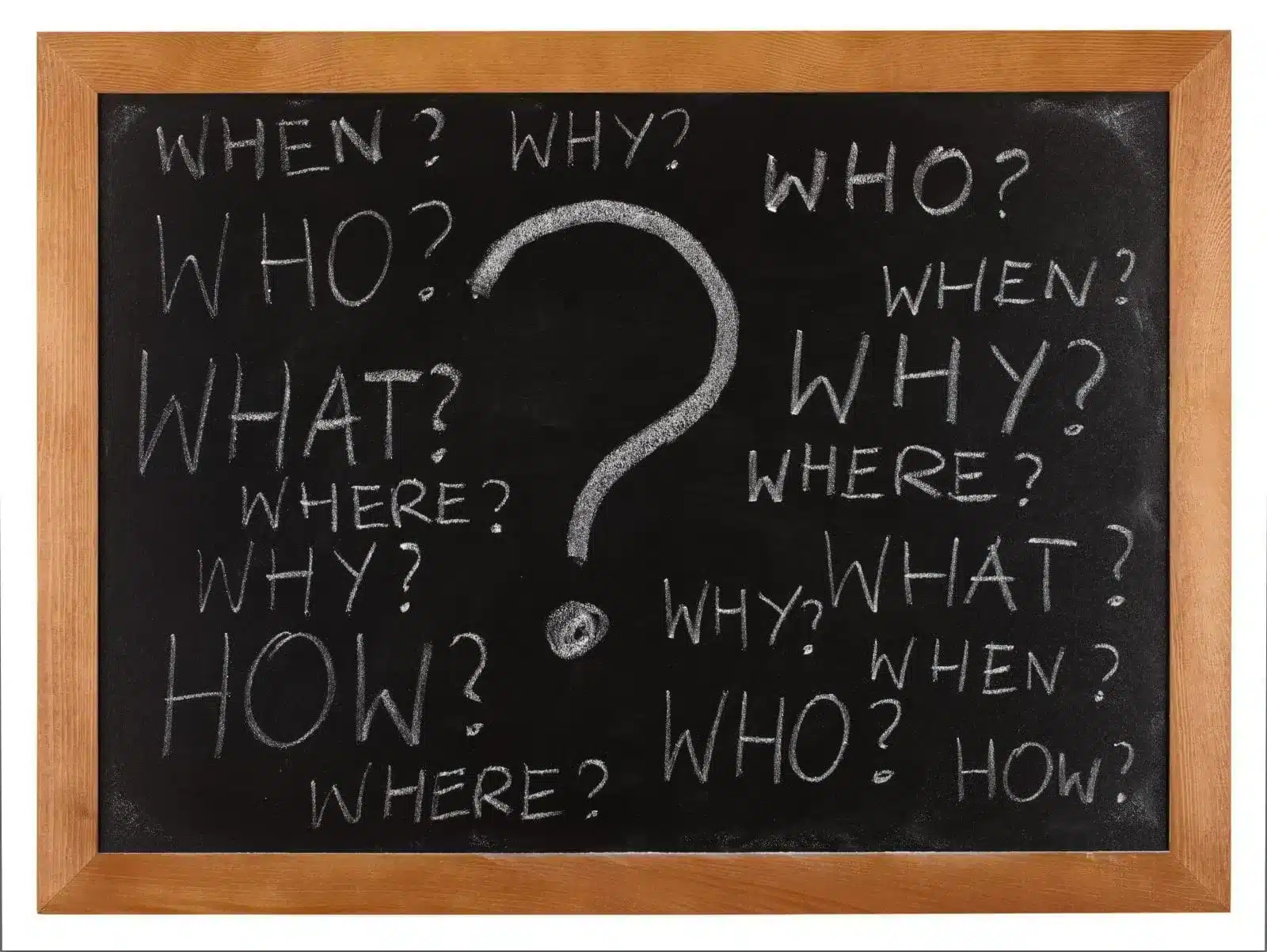 Chalkboard filled Question word