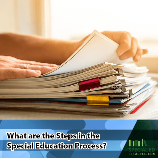 What are the Steps in the Special Education Process?