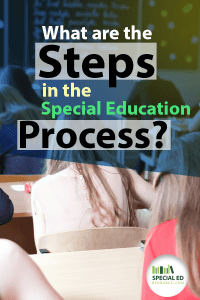 Children sitting in desks in a classroom with text overlay What are the Steps in the Special Education Process